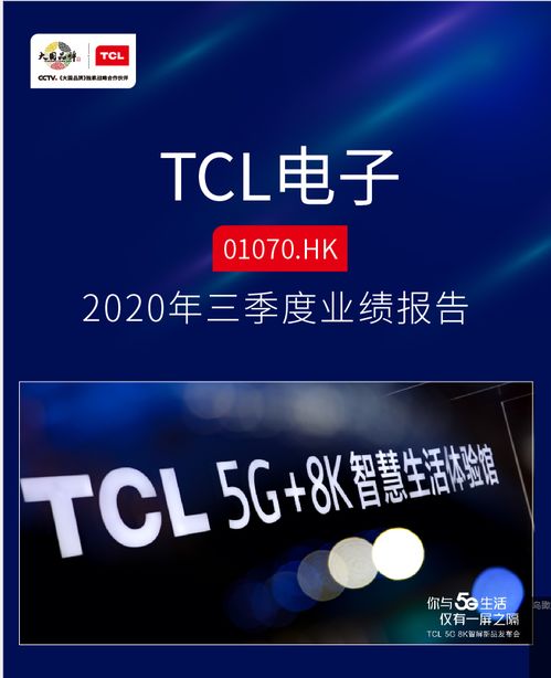 tcl电子首三季度营收同比增长22.0 达318.3亿港元,电视机销量稳居全球前三